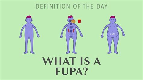 fupa|fupa meaning.